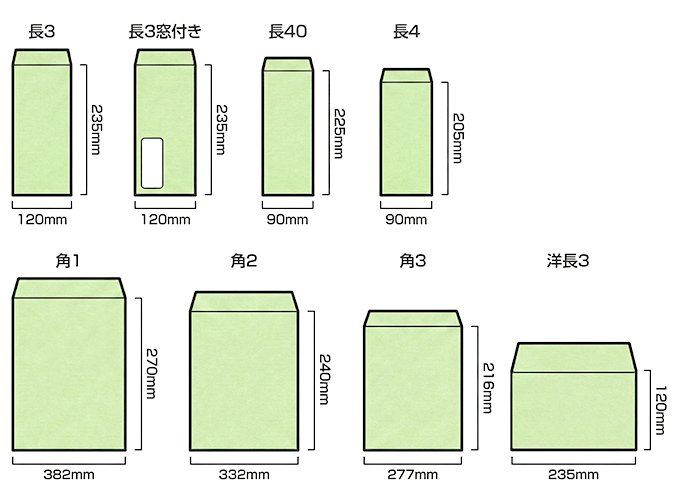 封筒のサイズ一覧