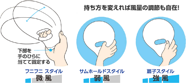 持ち方を変えれば風量の調節も自在！